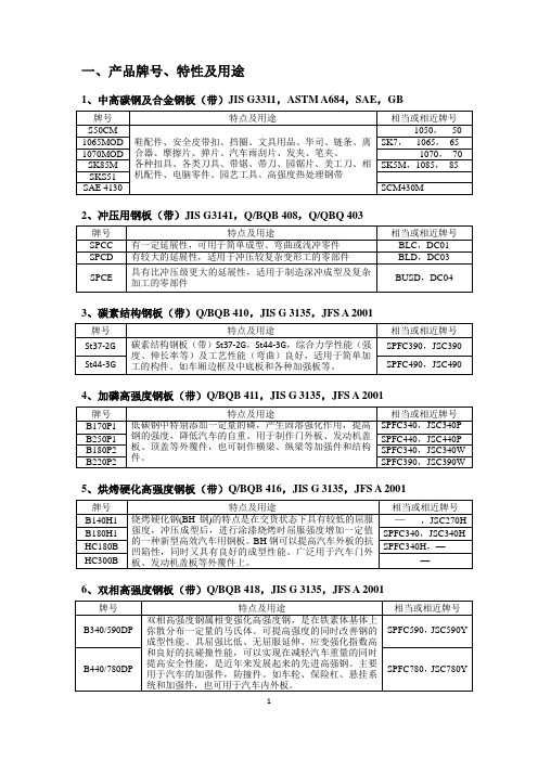 公司新资料牌号介绍