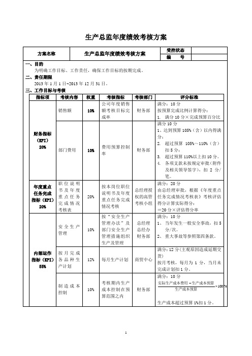 生产总监年度绩效考核方案