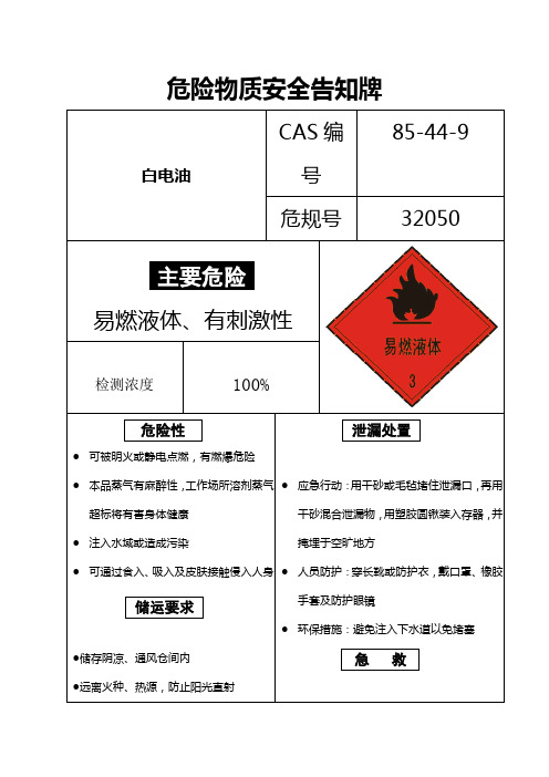 危险物质安全告知牌(白电油)