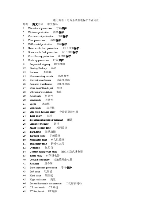 电力英语-电力系统继电保护专业词汇