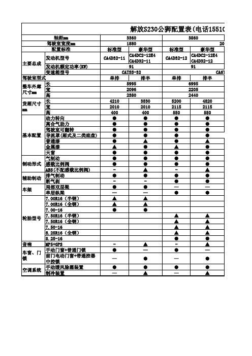 解放 S230公狮配置