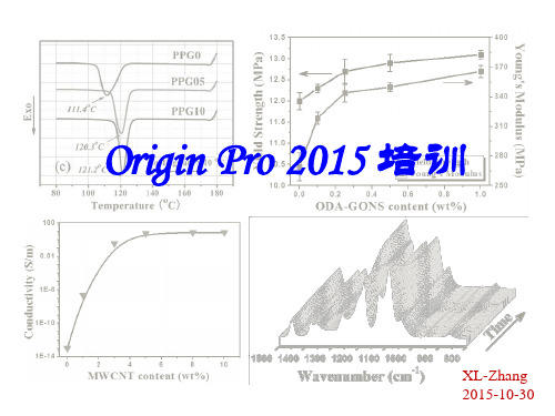 origin-2015培训