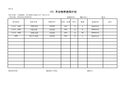 提料单