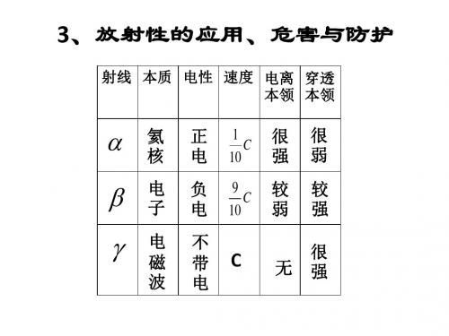 3、放射性的应用、危害与防护