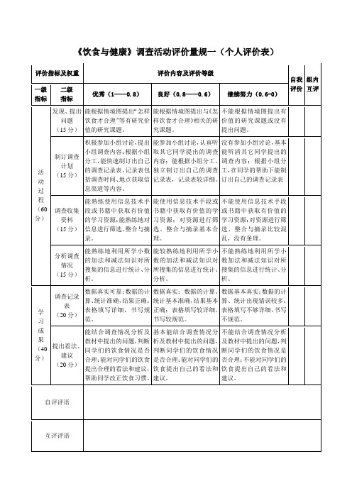 《饮食与健康》调查活动评价量规一(个人评价表)