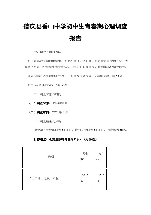 德庆县香山中学初中生青春期心理调查报告