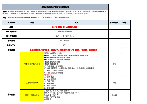 鹰计划方案1.0版(中层管理训练营)