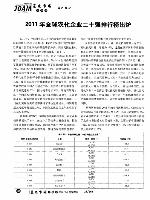 2011年全球农化企业二十强排行榜出炉