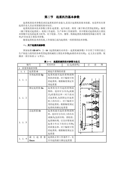 起重机工作级别的含义和分类