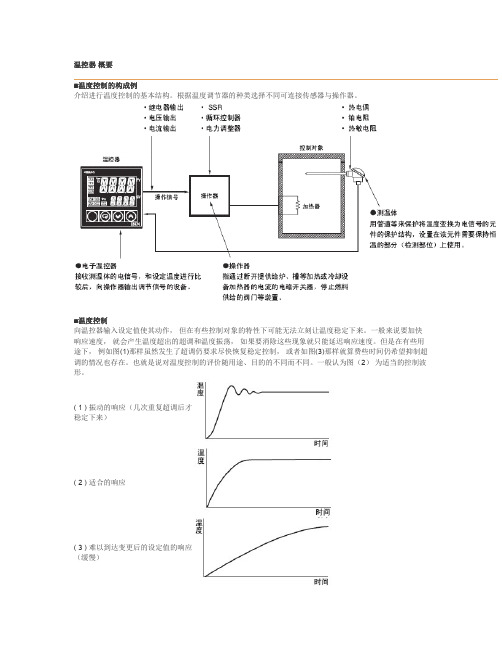 温控仪工作原理