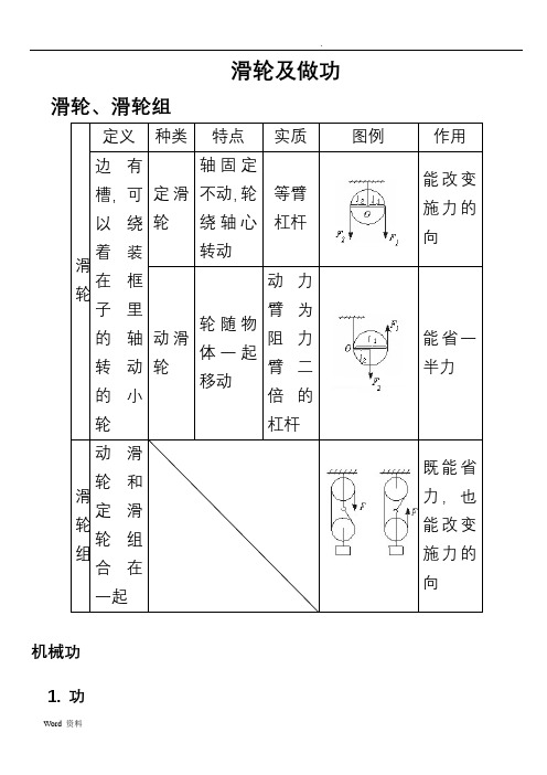 滑轮及做功知识点及习题(含答案)