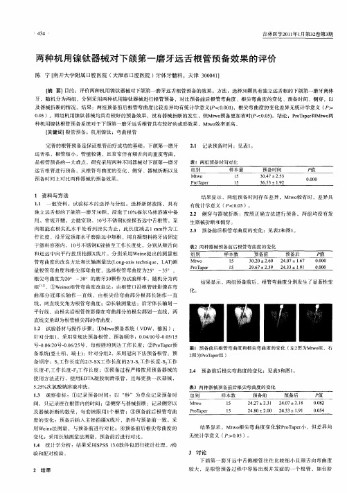 两种机用镍钛器械对下颌第一磨牙远舌根管预备效果的评价