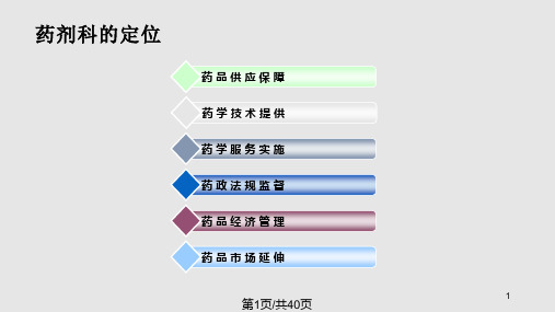 精选资料医院药剂科与临床科室的沟通与协调——吕迁洲PPT课件