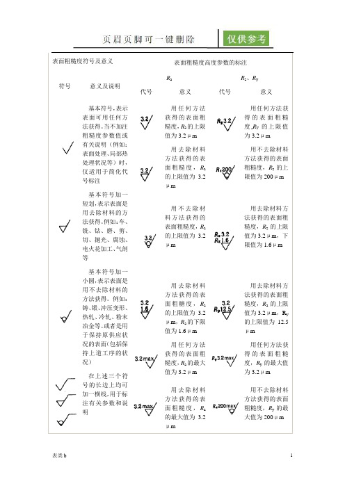 表面粗糙度符号及意义(记录图表)