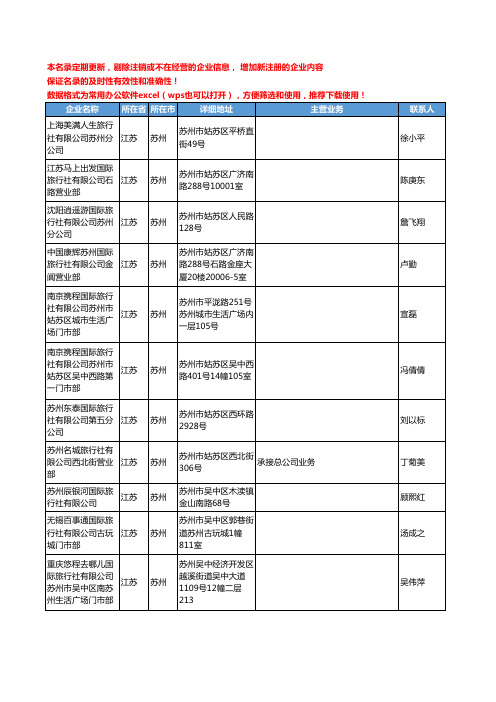 2020新版江苏省苏州旅行社工商企业公司名录名单黄页联系方式大全46家