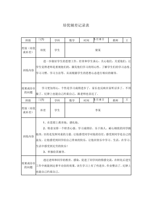 培优辅差记录表