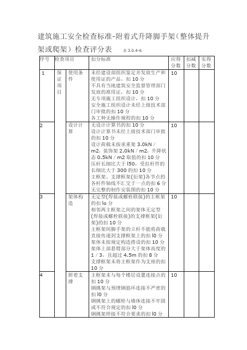 整体提升架或爬架检查评分表