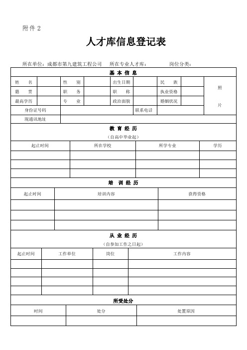 人才库信息登记表--