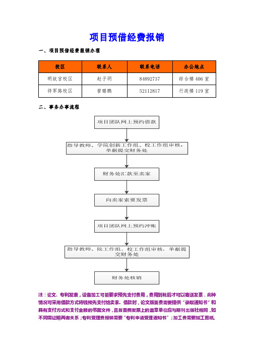 项目预借经费报销 - 首页 - 南京航空航天大学教务处