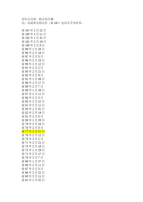 历年正月初一的公历日期汇总