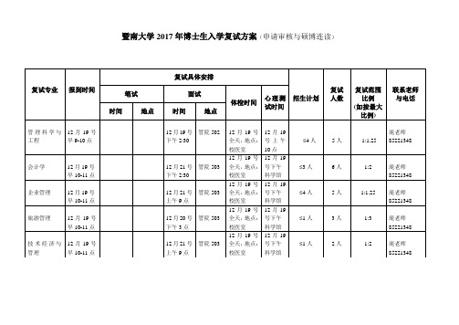 暨南大学2017年博士生入学复试方案(申请审核与硕博连读)