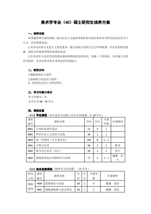 美术学专业(40)硕士研究生培养方案