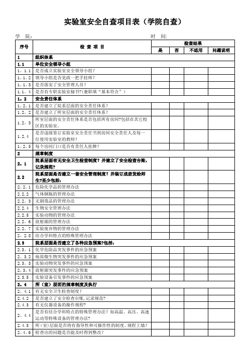 实验室安全自查项目表(学院自查)