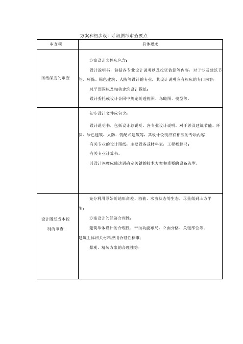 建设施工方案和初步设计阶段图纸审查要点