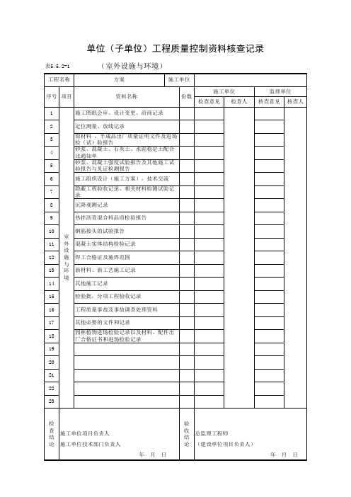 表5.5.2-1 单位(子单位)工程质量控制资料核查记录(室外设施与环境)