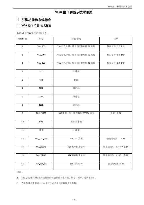 VGA接口和显示技术总结1