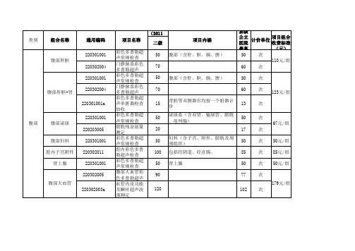 2020版超声检查项目收费表