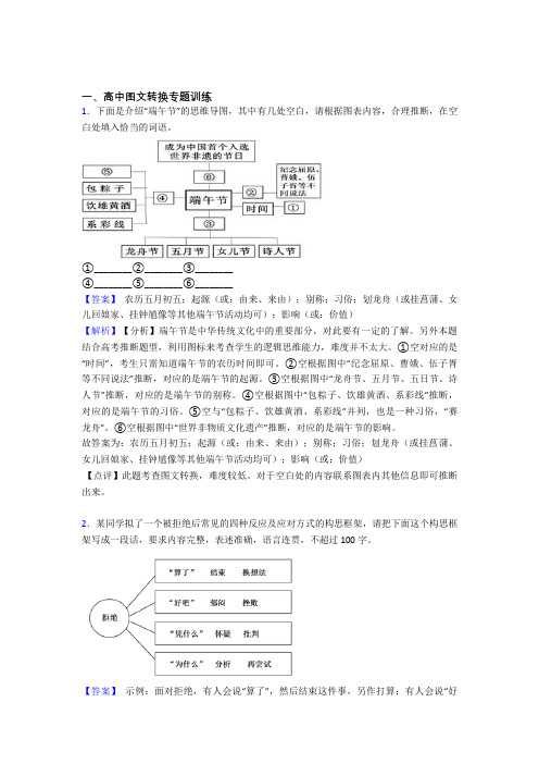 高考语文培优(含解析)之图文转换附答案解析