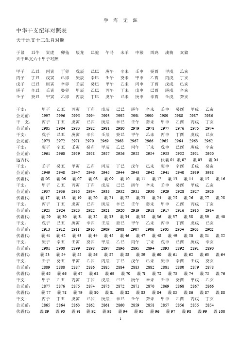 中华干支纪年对照表(2020年7月整理).pdf