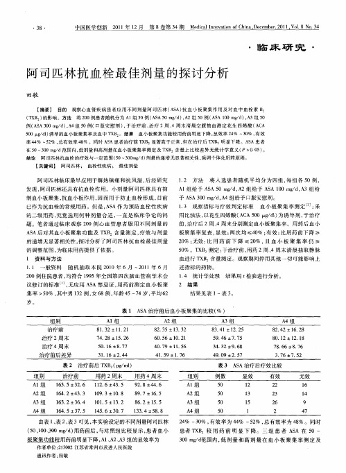 阿司匹林抗血栓最佳剂量的探讨分析