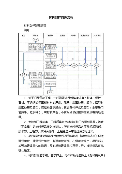 材料封样管理流程