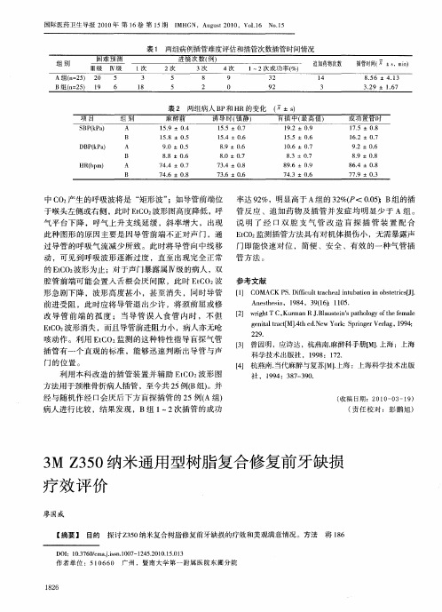 3MZ350纳米通用型树脂复合修复前牙缺损疗效评价