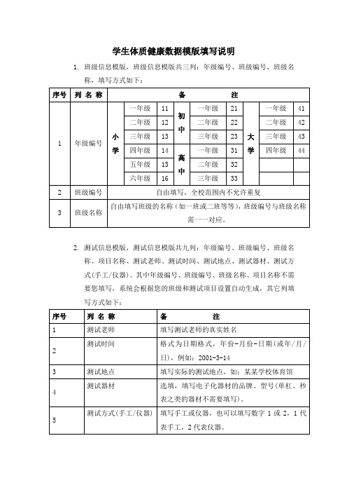 学生体质健康数据模版填写说明综述