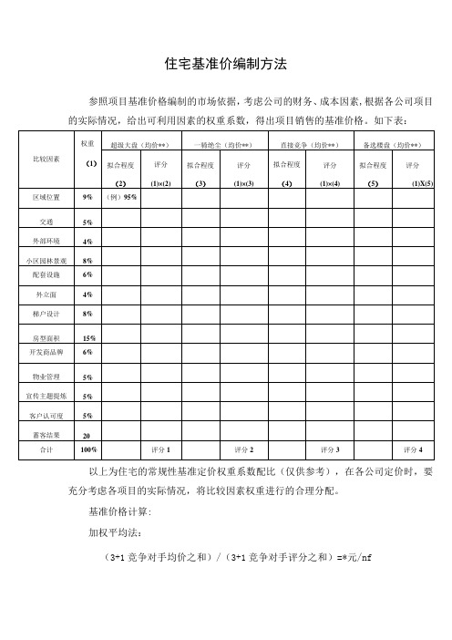 房地产运营 -房地产开发公司住宅基准价编制方法