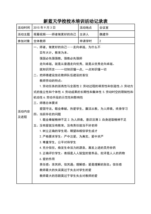 中小学学校校本培训活动记录表