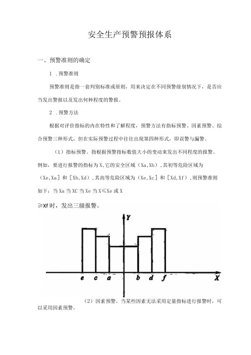 安全生产预警预报体系