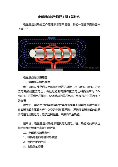 电磁感应加热原理（图）是什么