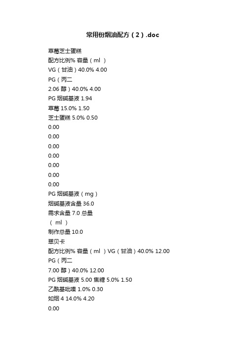 常用份烟油配方（2）.doc