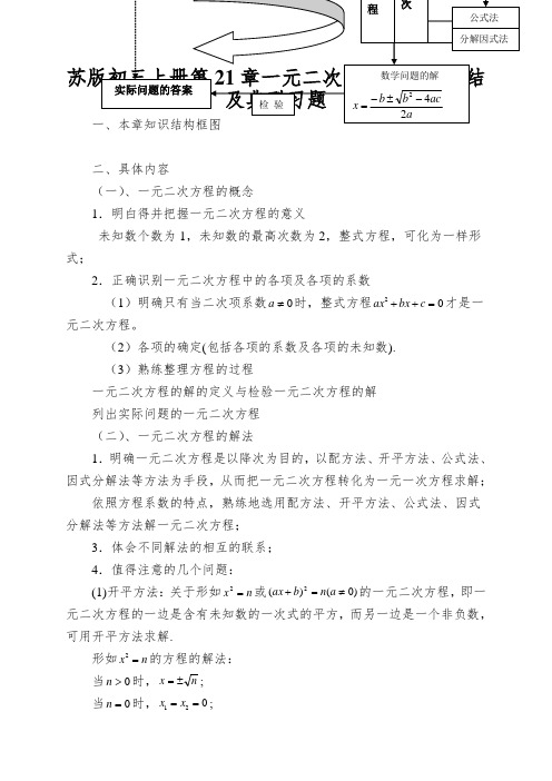 苏版初三上册第21章一元二次方程知识点总结及典型习题