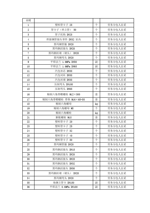 水暖自采材料清单