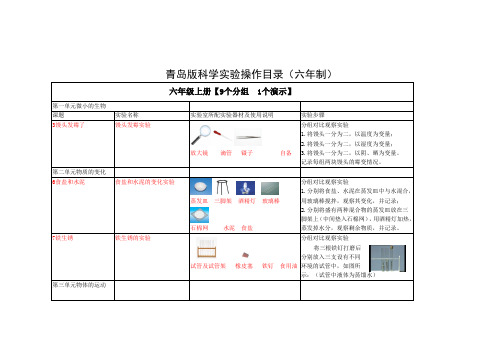 青岛版科学实验操作目录(六年级)