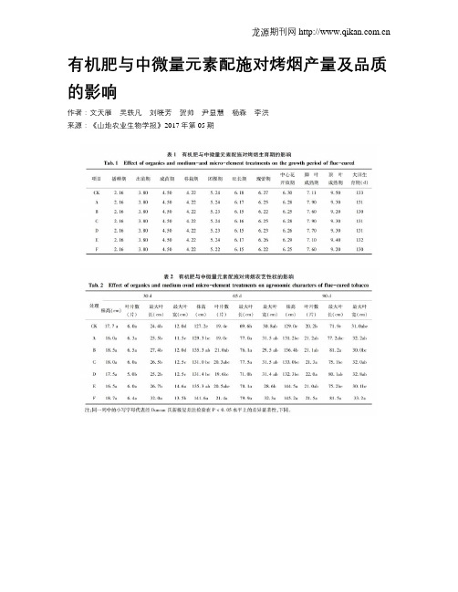 有机肥与中微量元素配施对烤烟产量及品质的影响