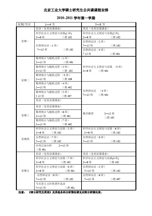 北京工业大学第一学期硕士研究课程公共课安排