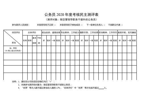 公务员民主测评表(除区管领导职务干部外的公务员)