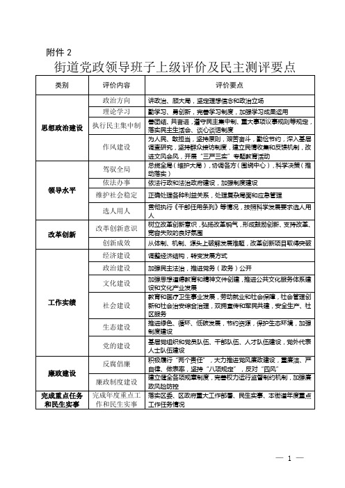 2015年度龙岗区区管领导班子、驻区单位和区管干部年度考核有关格式样表doc