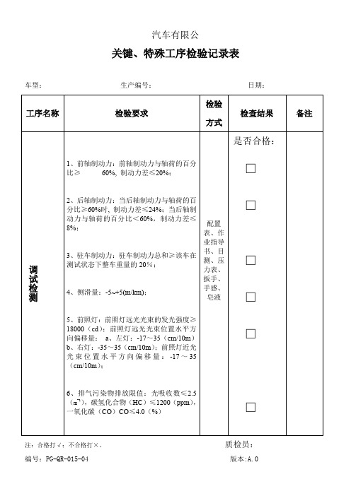 汽车关键、特殊工序检验记录表(调试检测)